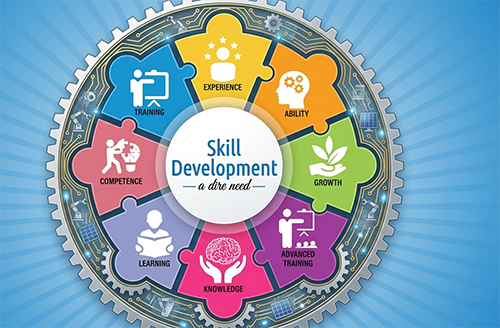 skill development training program
